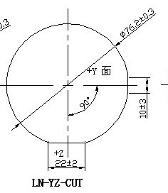 LiNb03 orientation LiNb03 orientation